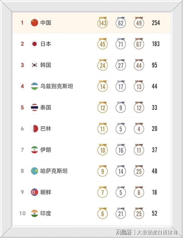 官方:武汉三镇主帅苏亚雷斯下课;执教13场3胜6平4负